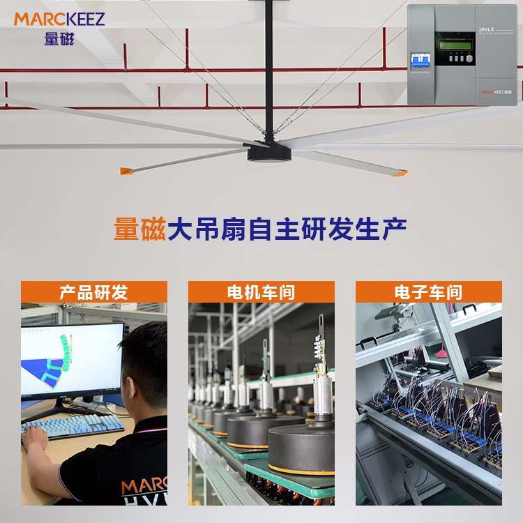 永磁工业风机率大吊扇厂房扇7米厂大功RV4.风8大风扇节能房通风