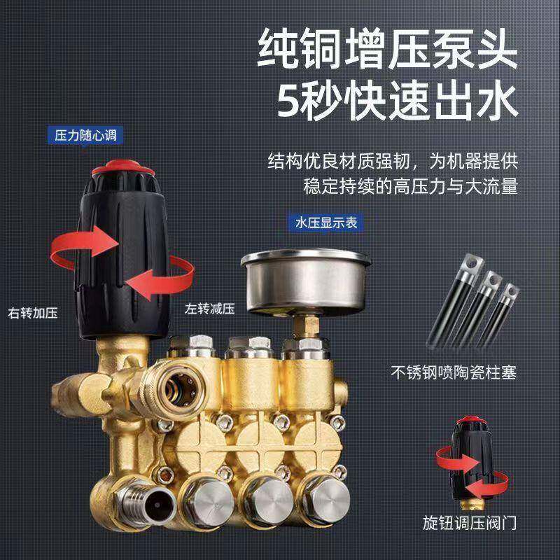 高压洗车场机VHT110动v220v440v60hz养殖全洗车泵商用大功率自清