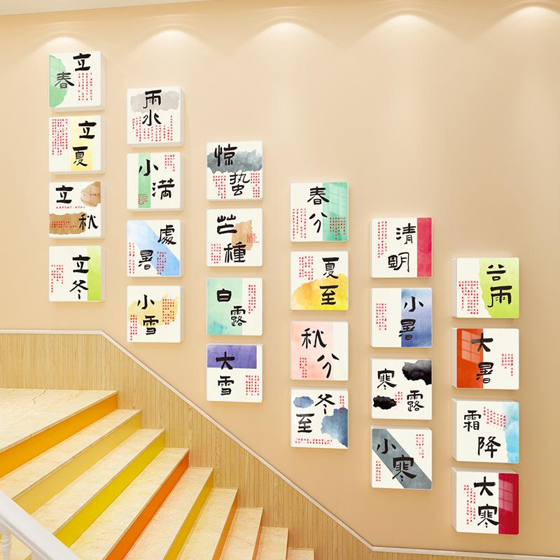 幼儿园墙面装二十节四节气饰墙置贴画小学教室布2PES4气班级文化