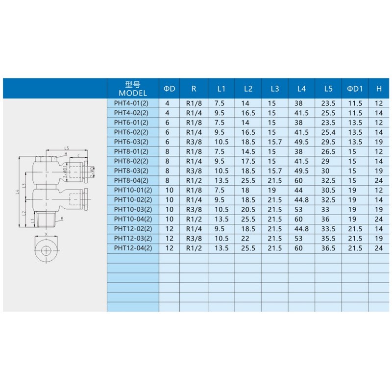 气动气管快速接头PHT4/6/8/10-01/02/03/04(2)气动直通快速接头PU