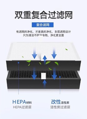 徽曦适配亚都空气净化器KJF2801N /2801A /2801S/2802滤网KJZ2801
