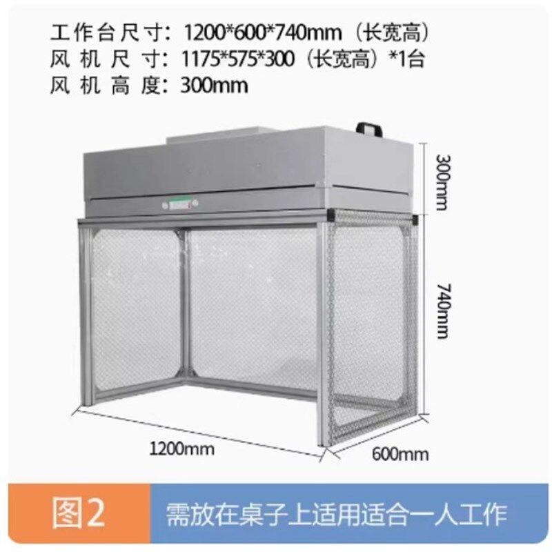 无尘室百千万级铝型材FFU无尘简易洁净棚实验室净化工作台除尘棚