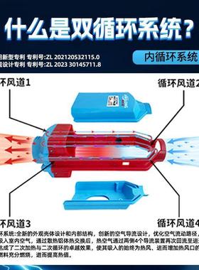 柴暖驻加热器一体机24V通-1车00V用便携柴暖车载节油85231节能一