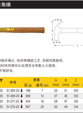 史丹利硬木柄羊角锤榔头起钉锤STHT51265/51269/51271/51274-8-23