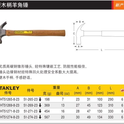 史丹利硬木柄羊角锤榔头起钉锤STHT51265/51269/51271/51274-8-23
