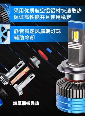 11汽车HEUWLED大灯灯泡55前照灯H11改装聚光905远近0一体超亮Kh7