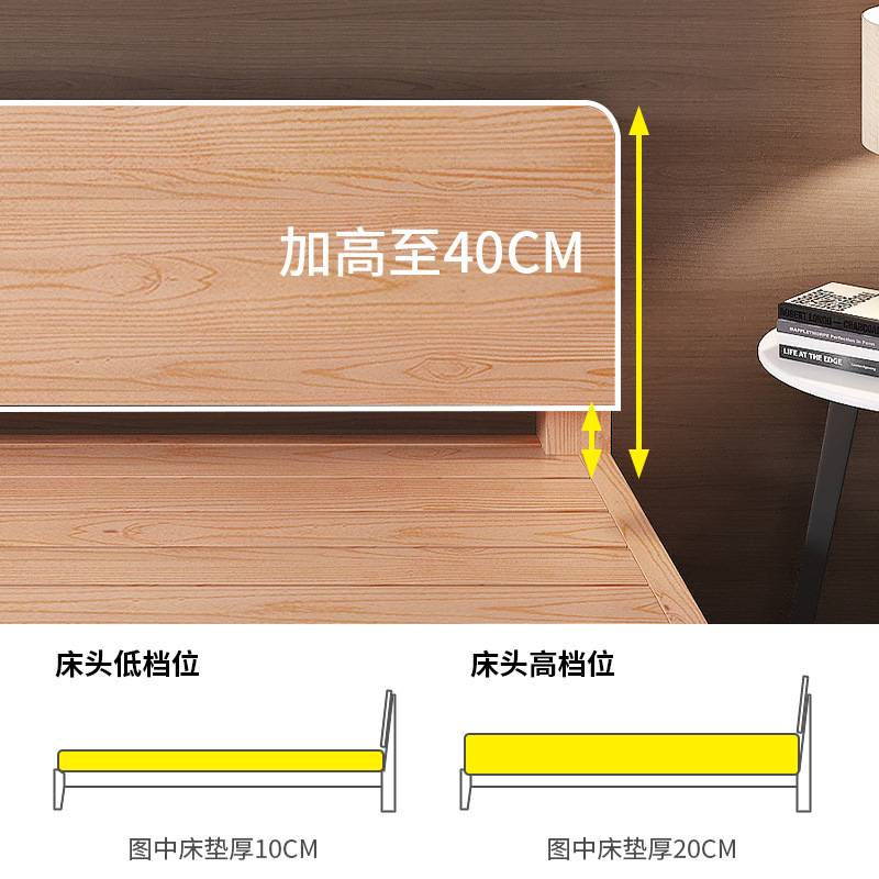 床1.5用全实木双人床1.8x2经济型现代简约单人出租房床1米床架厂