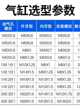 SDA4薄X型气缸小型气动50X63X80无品牌/X100X0X3X25X20X25X10X152