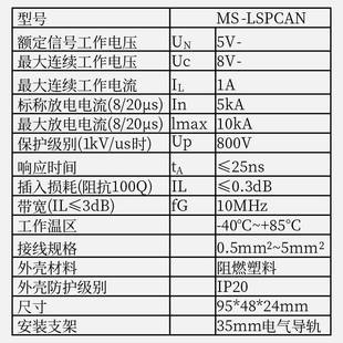 一C器AN总线号浪涌保护二信合防雷器工业级即FON插即用无电源卓百