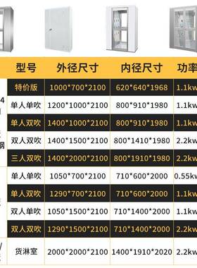 不锈吹钢风DQW淋门单人单吹品洁现货风除尘感应成互锁净室简易风