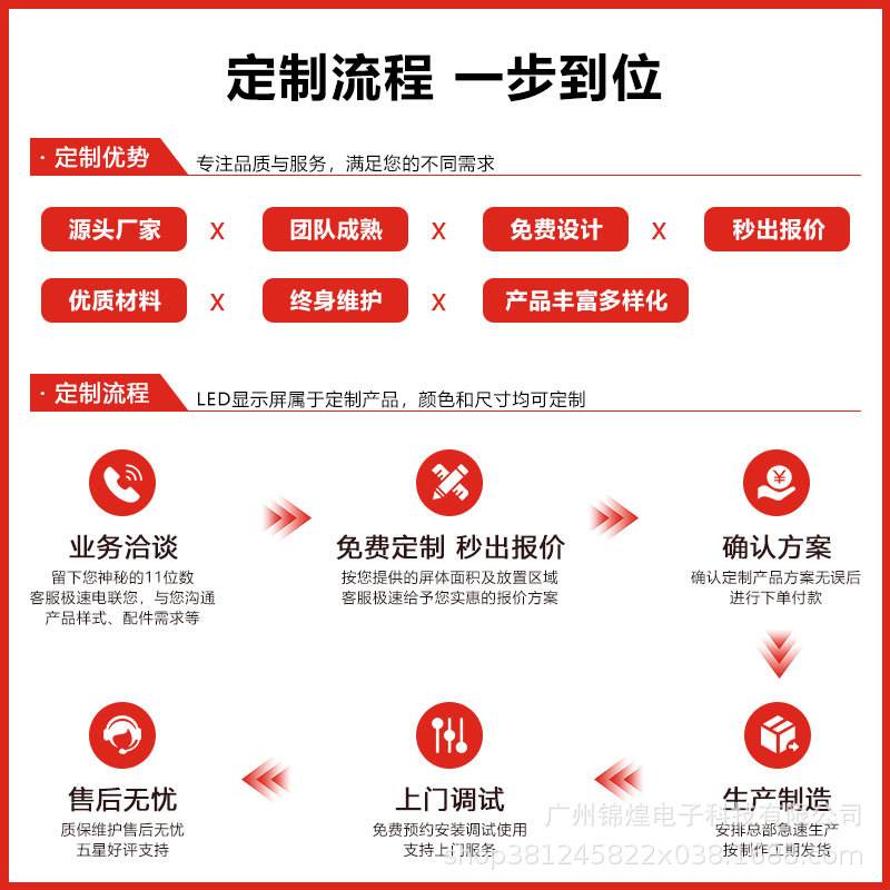 OutdoorLEDdisplay P3P4P5P8P10 户外全彩led显示屏全彩高清防水