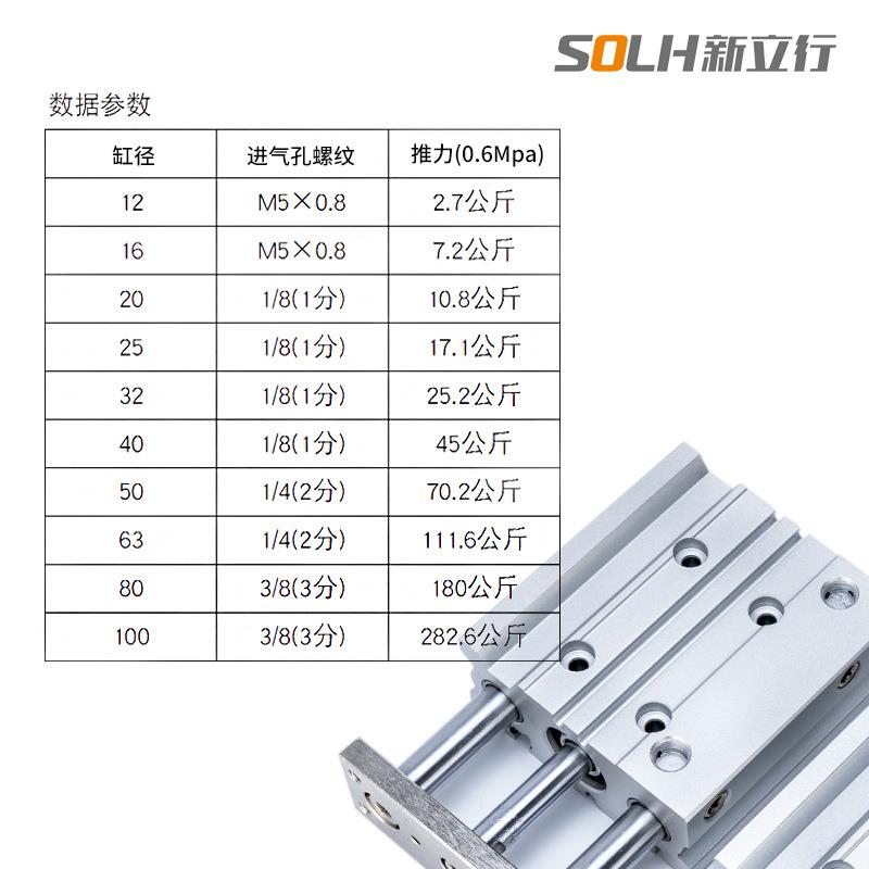 2轴气M缸带导杆MGPM80-25ZM三GPM80-50ZMGPM80-00ZEXCGPM80-350Z