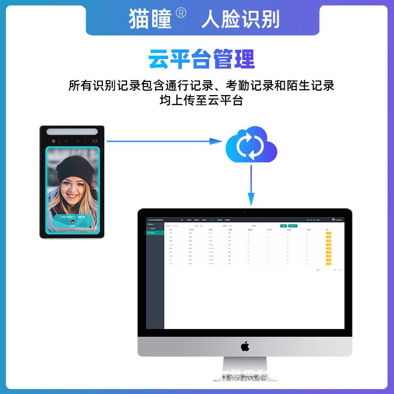 人脸识别门禁一体机刷脸人证核验一体机打卡机考勤机二次开发