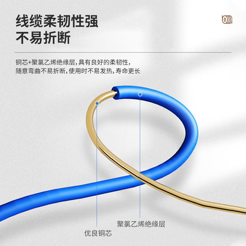 天祥家装b电vr1.5平股方多软线b952v鸿r线厂家直供家装电线