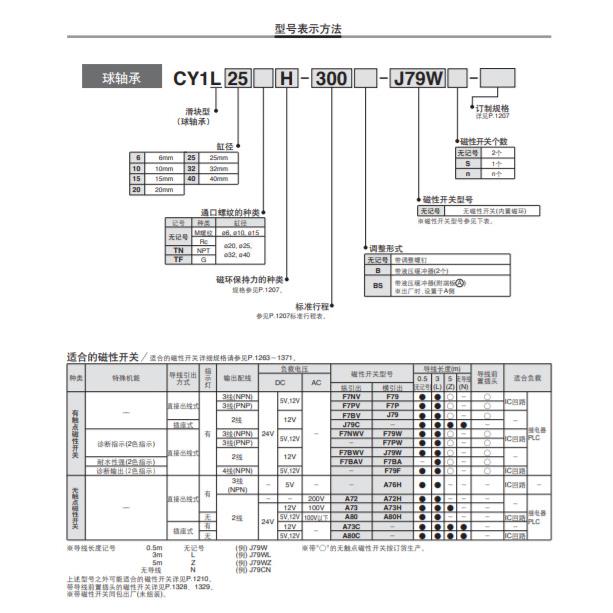 S1MC无杆气缸CY1L20H-0*0200*300*400*500-600-7000-800VOL*900-1
