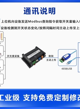 4/8/16/32/64路开关量/数字量采集模块 PLC扩展板 DI检测串口网络