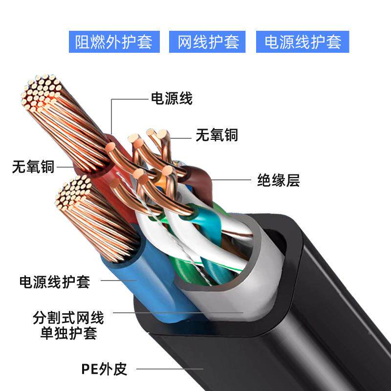 网络监控8综NZU合4芯芯室外网线带电源一体线家装工程绞万线兆双