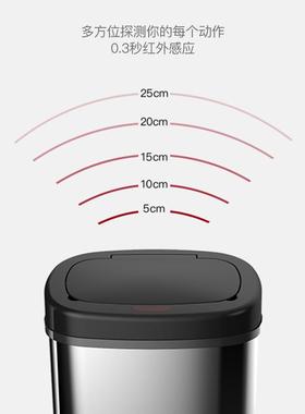 思索创智能垃圾MVG桶不锈钢感应式家用带垃盖静圾桶音自意动垃圾