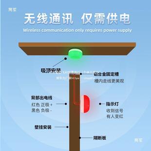 形红绿圆指灯公厕红绿指示灯厕所SMA有示无人指示灯圆人形红绿指