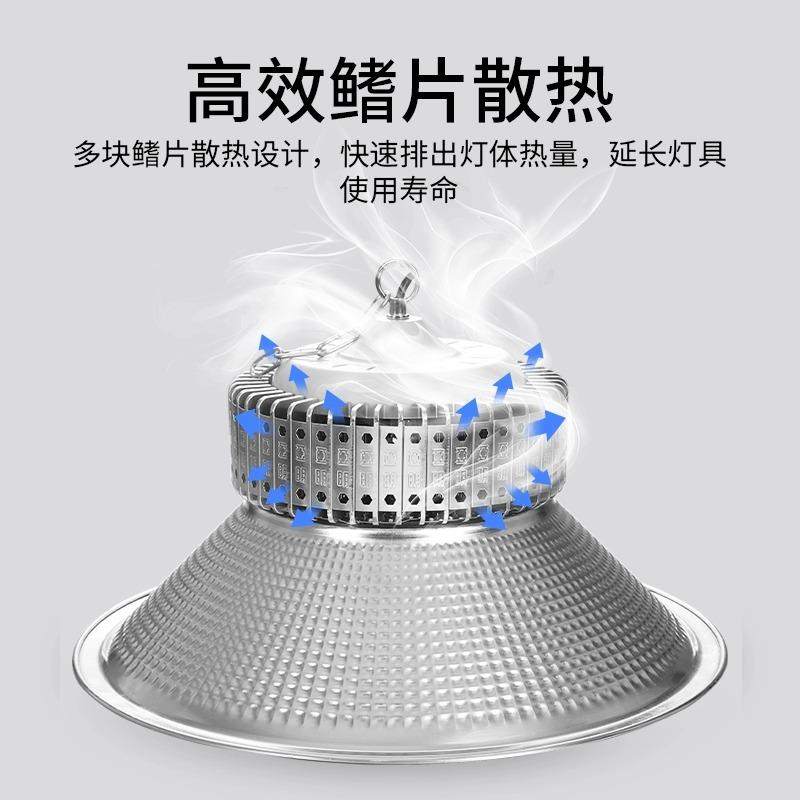 l0led工矿ed工灯鳍片10w矿室内工业库车间照明灯仓超亮工厂天棚吊