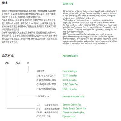 亿利达风机SBC/CF/C13列BPF系箱式风机CBPF10B00