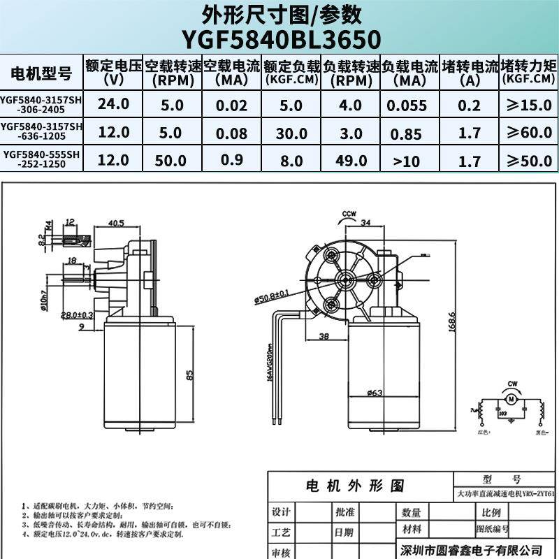 直流无刷电型减速大扭矩长寿命机可调整FC信号正反转马YGF5840B微