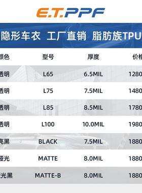 系路博润保汽车TPU隐形车衣防刮免烤车美身贴漆面护膜sTPU-Lu7工
