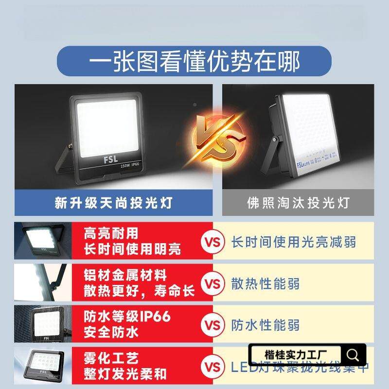 照明率投1灯光灯超亮功探照灯户外庭院防雨强大光招牌接电无铝楷