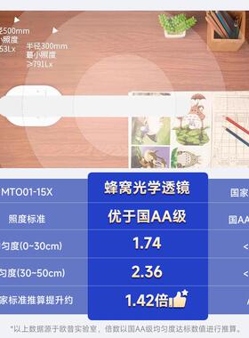 A级视防控护书桌阅台读灯儿童眼学生宿舍学习写近作OVB业专用