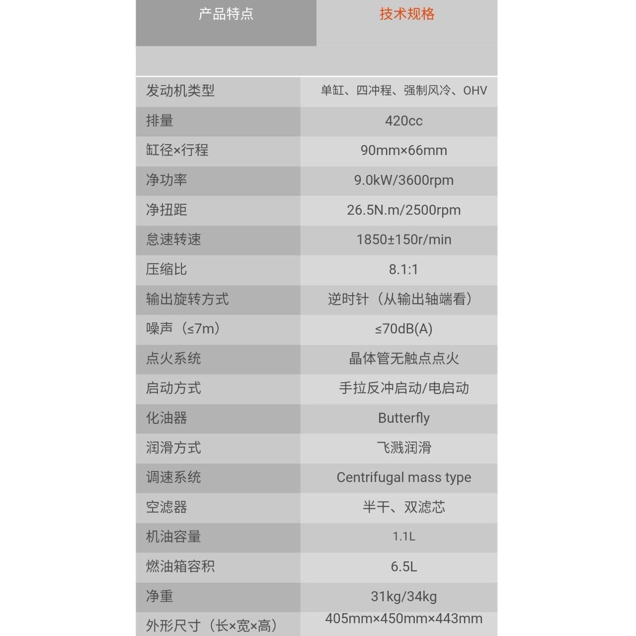 隆鑫G420F汽机汽油发动机船机420cc马路切割机平键25mm轴径