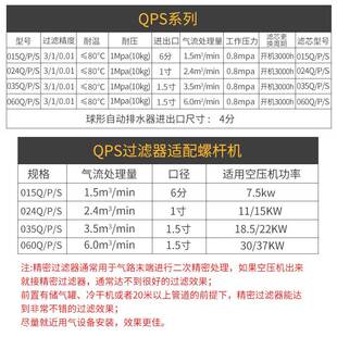 玉豹螺机过空压机滤器压缩空气配件CHZ杆冷干机干燥除水油分离器