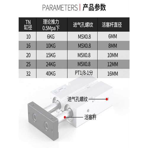 杆小型气动TD983A双双轴气缸4TN25/032*10X15X20X30X0X5/60/80X10