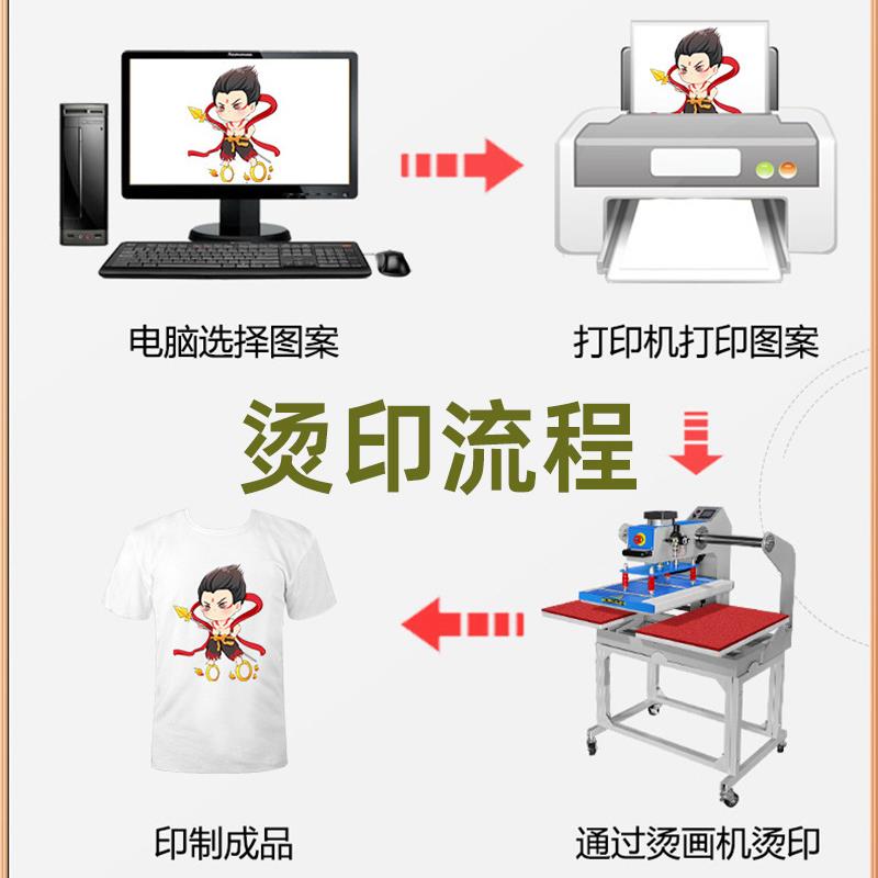 4QD202203恤0*60气动双工热转印烫印机服装T成衣裁片印花画烫位钻