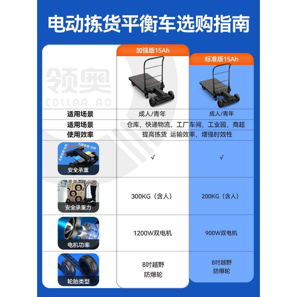推F7859595电动小型手车仓库递代步快平衡车载平货搬运工具车板车