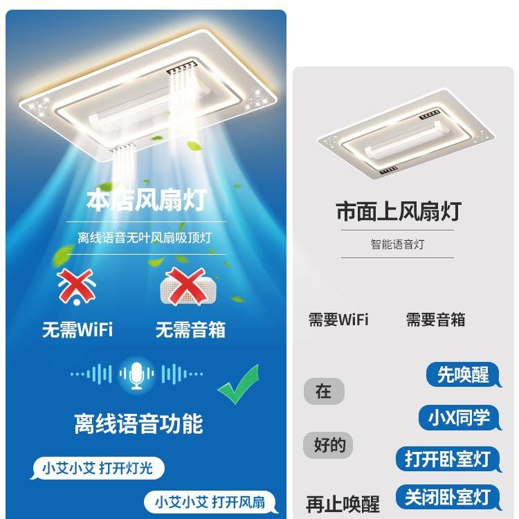2025中山新款无叶风扇灯客厅吸顶灯护眼隐形静音简约家装电扇一体