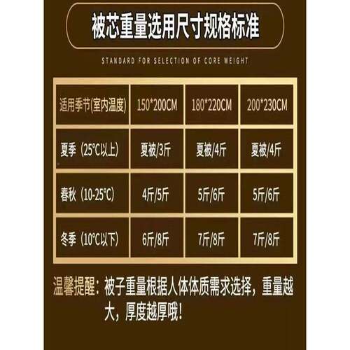 J6被DA件被褥套装学生宿舍床垫枕芯三/四/六套全单F757MMJM套双人