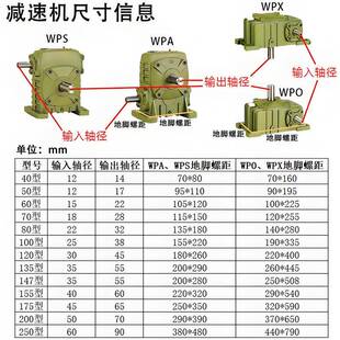 W齿POBPL10WPO2135系列减速机蜗轮小蜗杆轮变速箱硬齿面中型减速