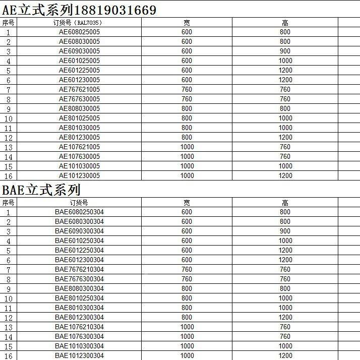 仿PMX威图直销户外防水线箱明装监控箱EB电4气配电箱20*000*1接20