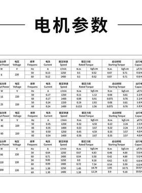 交调电机6流W5W215W40W6YJM0W90W120W200W高速电速动机220V电机马