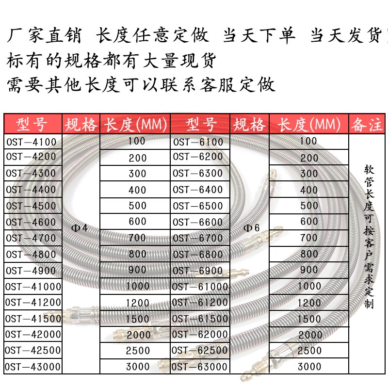 OST钢丝编织布弹簧护套软管4毫米6机床导轨润滑油管高压黄油管