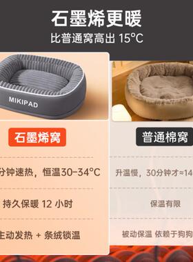 窝保狗暖冬季小型犬202F98THST5窝5年新款加厚四季大通用防水狗狗