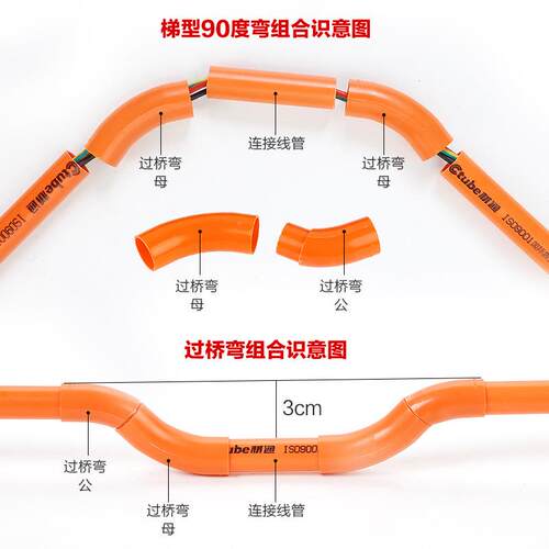 材通p普通过桥c管弯通3分16mm穿线管头45度过桥地弯4分接20vmm管