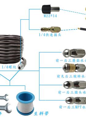 直发下水道污疏通水老鼠喷头压洗车高机用洗FCK通出水冲口管子