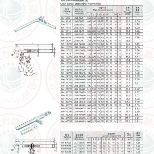 NY--150BG.1线NY150BG.2铝包钢绞耐张线夹88938厂家直用供