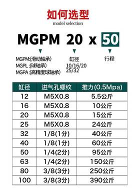 星辰241气动1三轴三杆带2导气缸TCM12/MGPM6/20/25/32-10-0-50-75