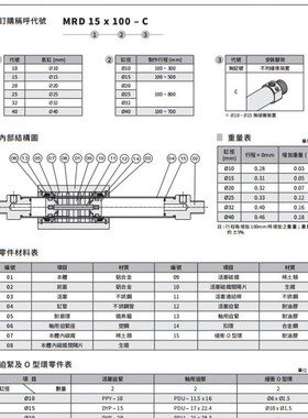 气立可CHELIC无杆气缸 MRD10/15X50/100/125/150/175/200/225/250