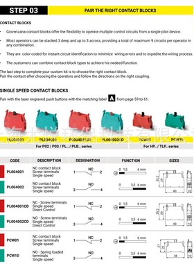 意大利GG防水按钮盒PL004003/PL004010双速触点单速触点手电门