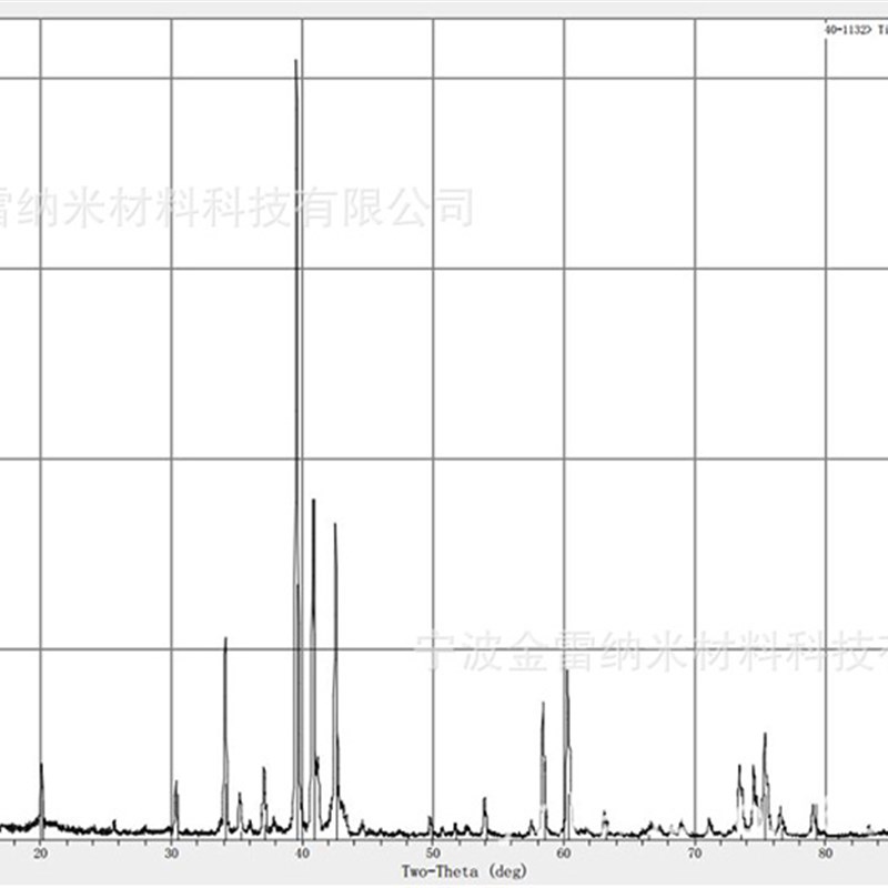 碳硅钛 MAX相陶瓷材料   钛碳化硅 粉体 Ti3SiC2 500mesh
