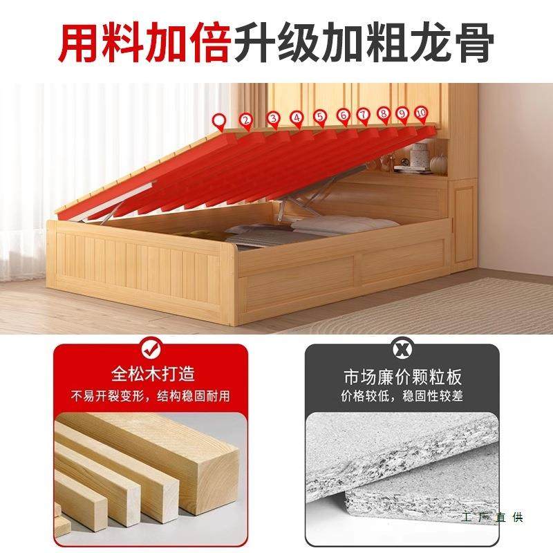 榻米书桌柜一体多功能床儿童床榻木床床柜小实户型衣F968S966柜床,住宅家具,衣柜床,淘宝优惠券,粉丝福利购,淘宝优惠卷