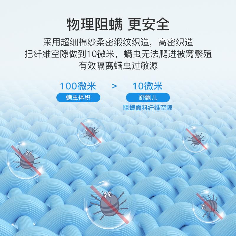 9V螨7DCTT舒飘纯儿棉防螨床上用品虫阻四件套夏季防尘螨床笠床单